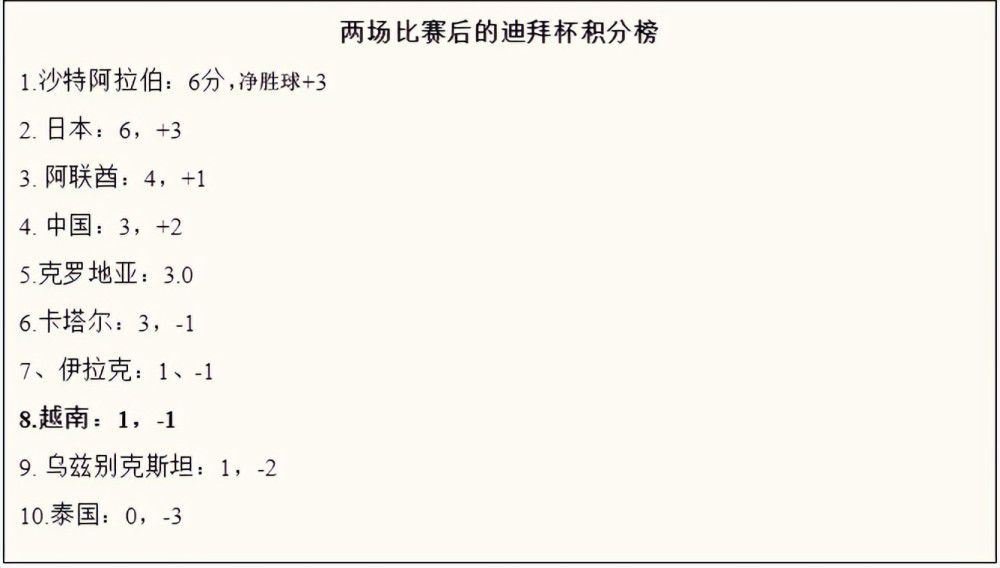 在中外电影史上，不乏一些星光闪耀的童星在影片中留下让人深刻的表演，在稚气未脱之时便已经成为了影帝、影后